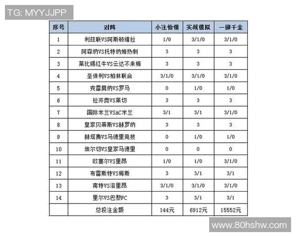 竞彩足球开奖最新动态分析与投注策略分享